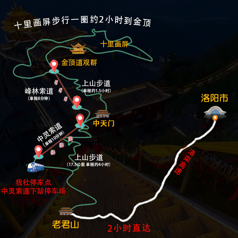 【15人小团】洛阳老君山一日游跟团市区酒店接送高速直达景区纯玩