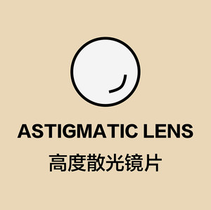 
[High astigmatism lens 2 pack] Custom anti-blue light aspherical lenses above 200 degrees