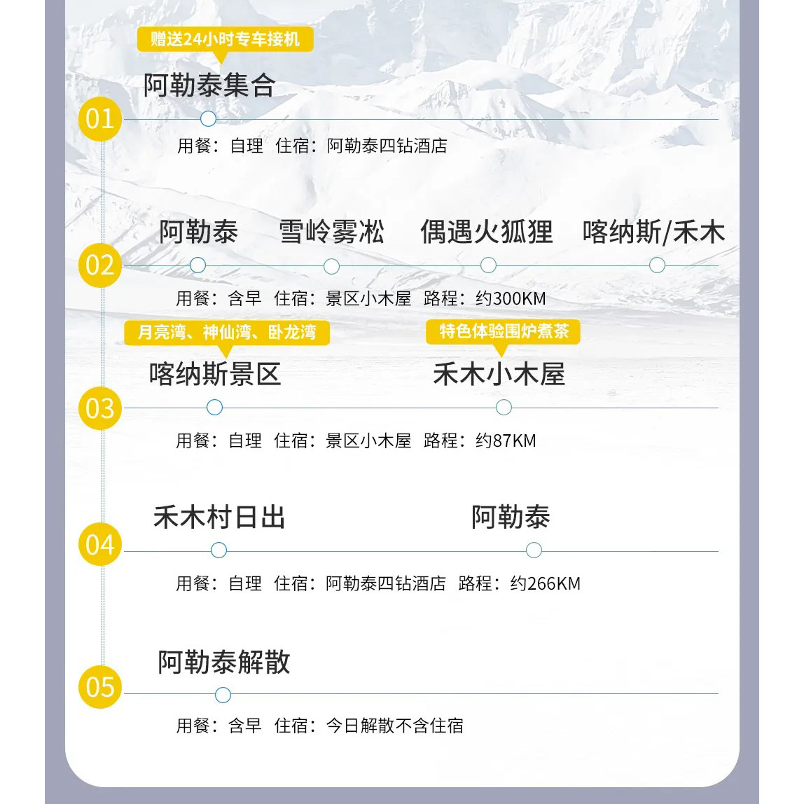 2-6人喀纳斯+禾木纯玩5日/喀纳斯-禾木轻旅拍-篝火晚会-禾木日出
