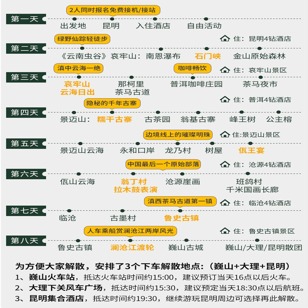 2-14人滇西南秘境8日/沧源翁丁村-哀牢山-景迈山-普洱