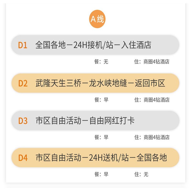 8人小团 重庆旅游4天3晚跟团游 武隆天坑地缝仙女山市内网红景点