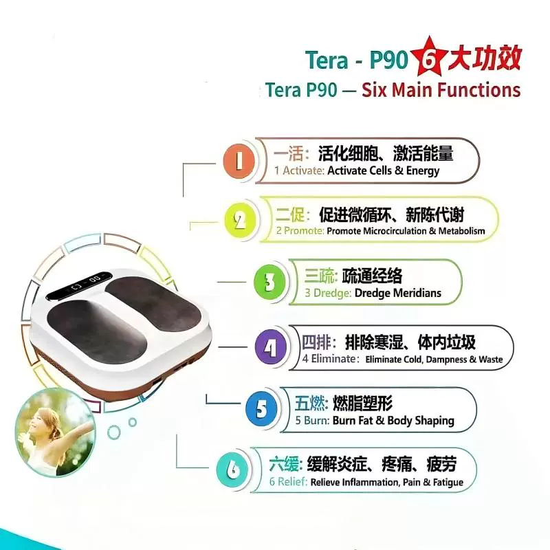 太赫兹兆能仪改善微循环热疗仪磁疗功能P100加强版220v英规