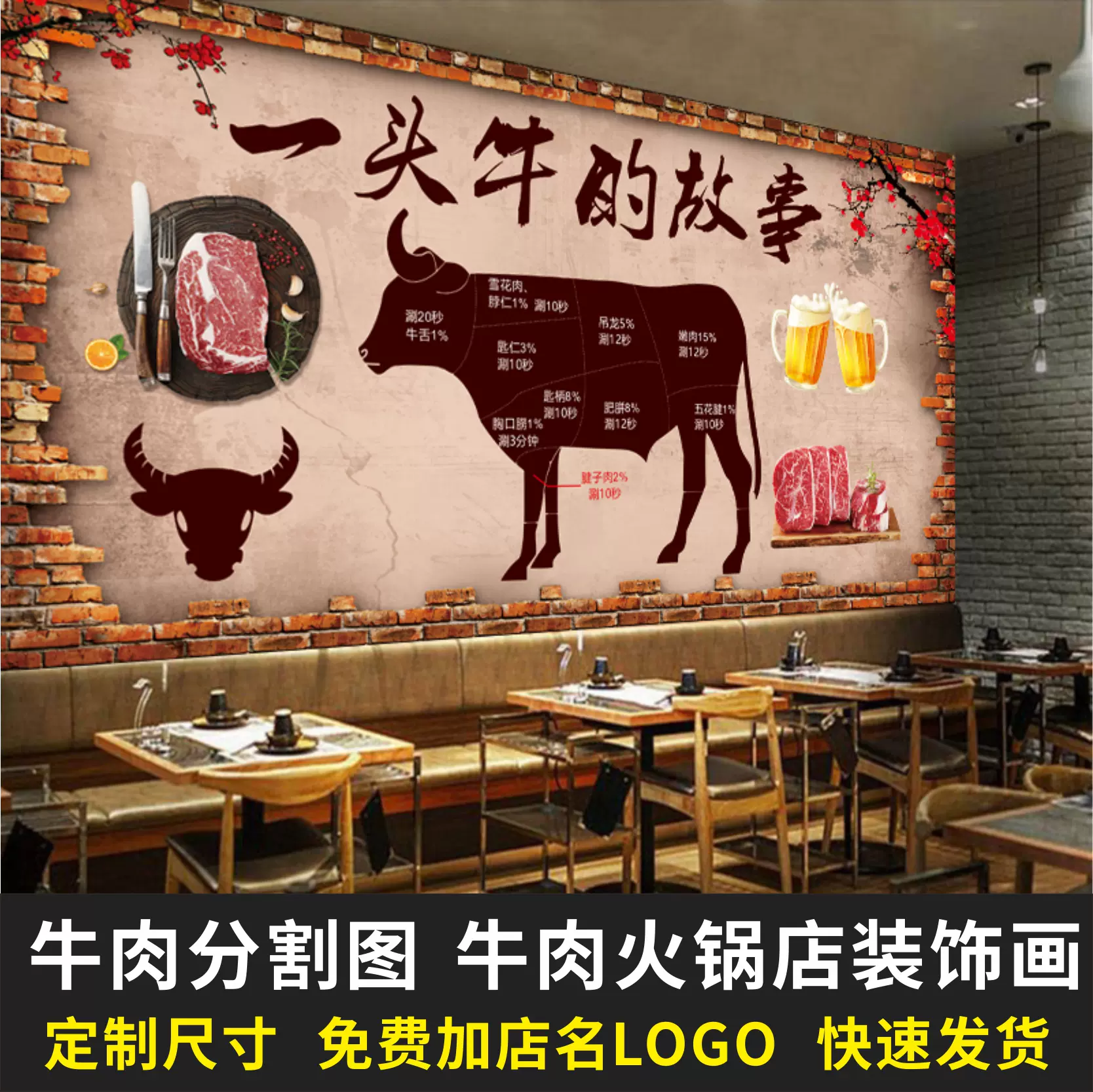 牛肉分割分解部位图牛排装饰壁画牛杂汤粉面馆潮汕牛肉火锅