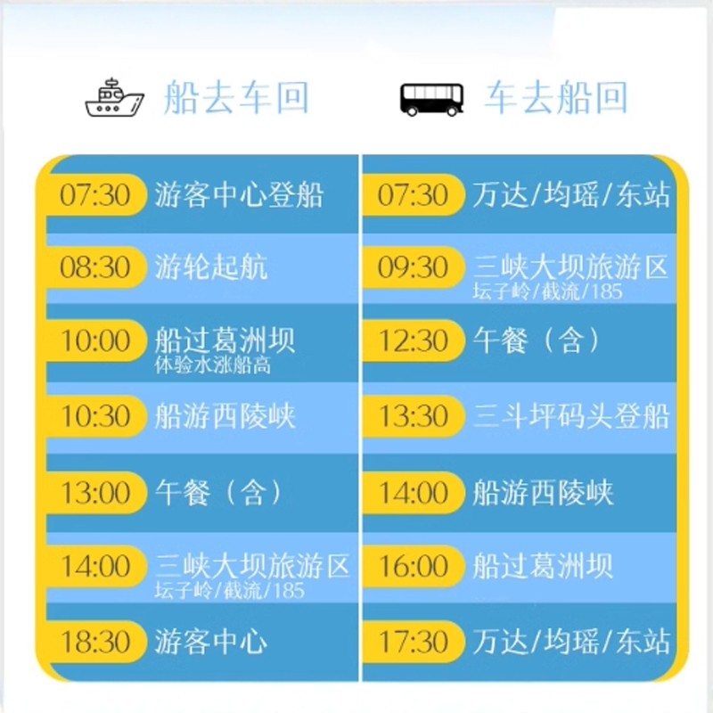 宜昌两坝一峡三峡大坝升船机豪华游船过葛洲坝西陵峡纯玩一日游