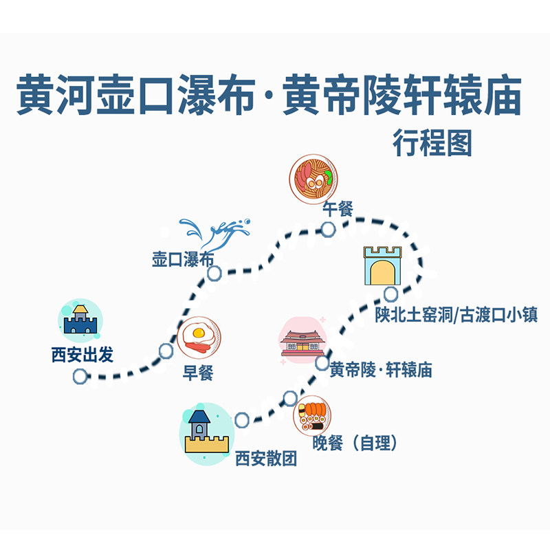 2+1头等舱陕西西安旅游延安壶口瀑布黄帝陵一日游早午餐三环内接