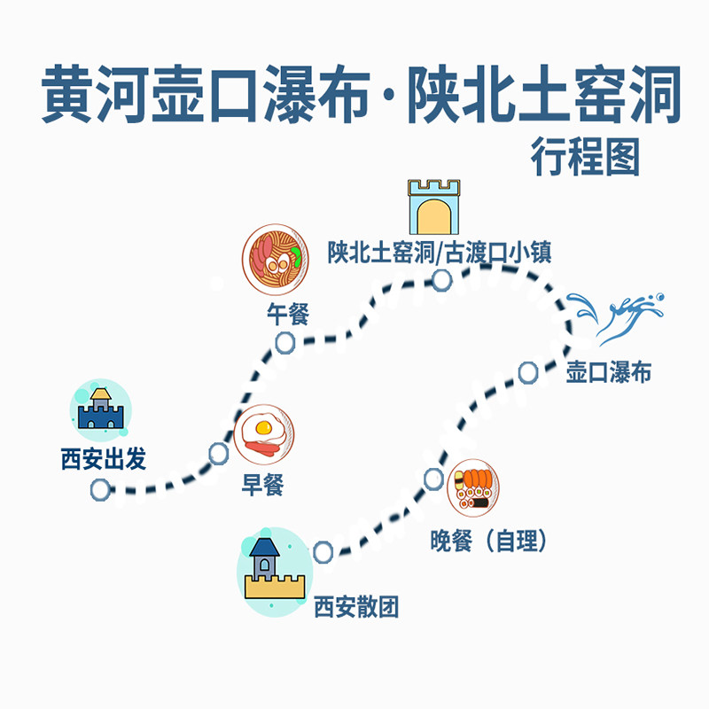 2+1头等舱陕西西安旅游延安壶口瀑布黄帝陵一日游早午餐三环内接