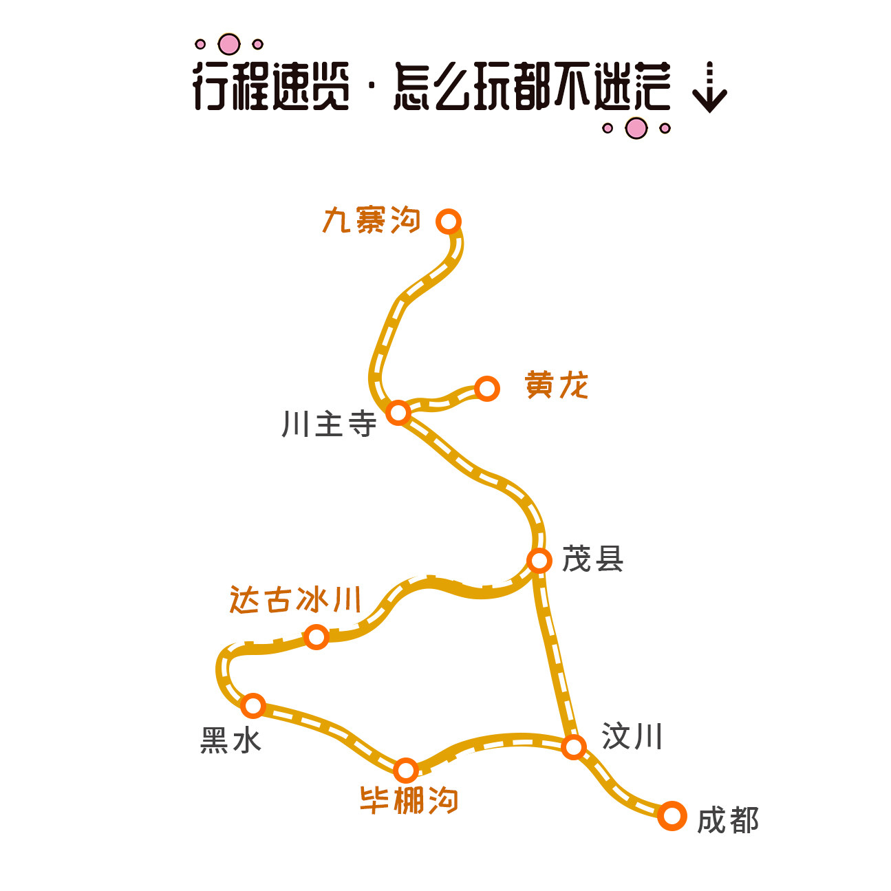 6人空座团|川西九寨沟四日跟团游成都达古冰川毕棚沟4天3晚小团