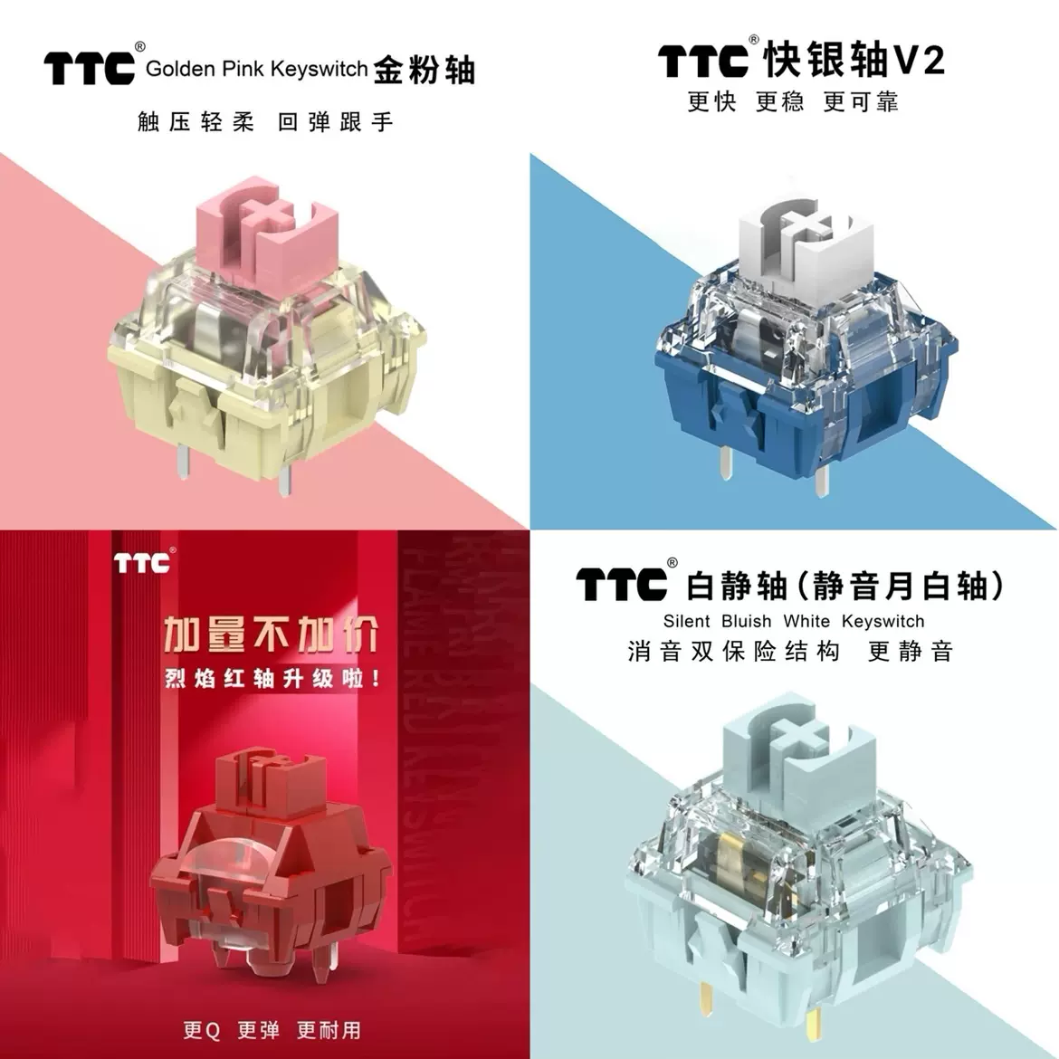 TTC萬磁王軸RGB POM系列試軸器解壓搭配鍵帽佳達隆磁玉PRO gaming
