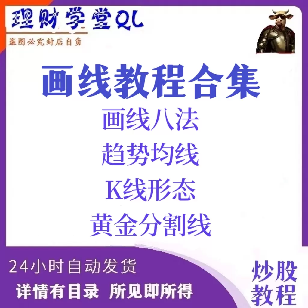 画线八法趋势线K线图学画线教程黄金分割线比画法股票教学视频