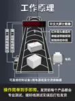 Màn hình hiển thị đầy đủ của Trung Quốc quầy màn hình lớn máy đếm băng tải cảm ứng tự động quầy công nghiệp thông minh
