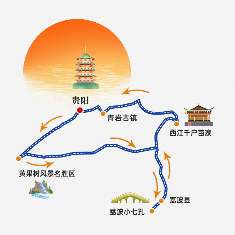 贵州贵阳旅游5日4晚黄果树瀑布荔波小七孔西江千户苗寨休闲私家团