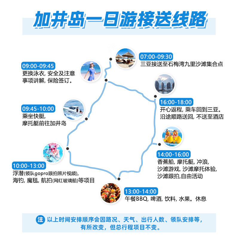 三亚万宁加井岛分界洲岛百福湾大洲岛游艇浮潜潜水一日游万宁接送