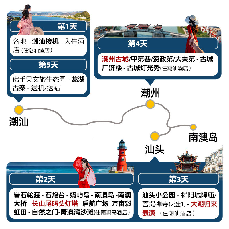 五星温德姆赠轮渡|广东潮汕旅游南澳岛广济楼英歌舞5天4万跟团游