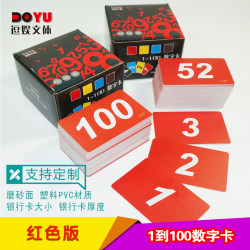 Restaurant Order Number Cards, Spicy Hot Pot Shop, Milk Tea Shop, Snack Shop, Food Court Stall Queue Number Cards