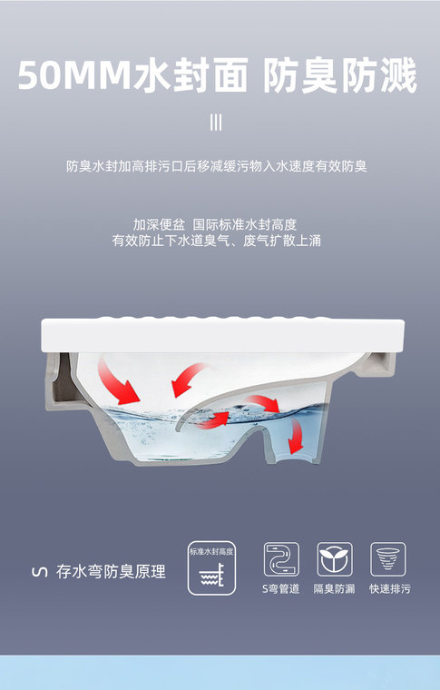 Ceramic Squat Toilet - Odorless, Non-Slip, Home Deodorant, Bathroom Sanitary Ware