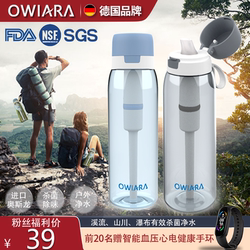 Owiara German Outdoor Water Purifier Imported Filter Element Filtration Water Cup Camping Portable Direct Drinking Water Kettle