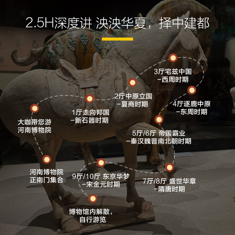 猩咖说 河南博物院含门票2.5H大咖讲解包团人工讲解郑州旅游