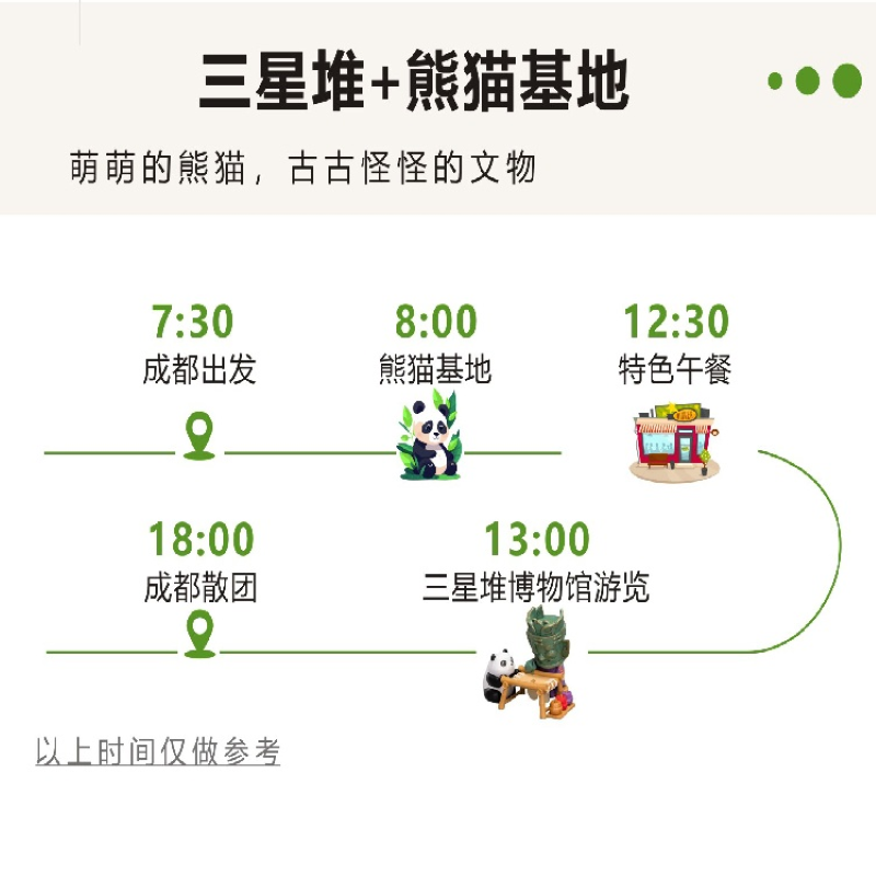 成都大熊猫基地+三星堆含门票精华纯玩一日游三环内包接成都旅游