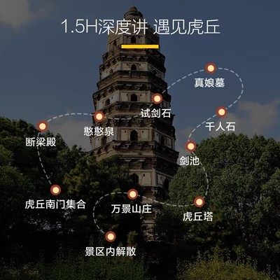 猩咖说苏州虎丘含票英文精讲1.5H小包团人工讲解苏州旅游