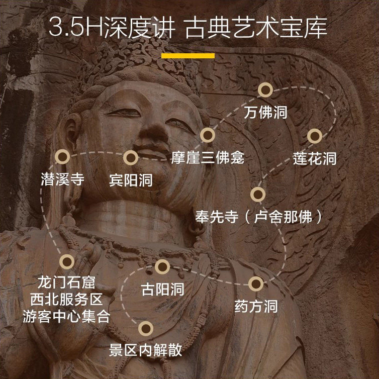猩咖说河南洛阳龙门石窟不含门票2-3.5H小包团讲解河南旅游