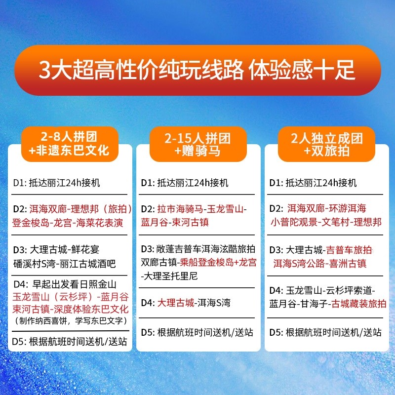 2-15人纯玩大理丽江玉龙雪山5天4晚私家团小团云南旅游当地旅行