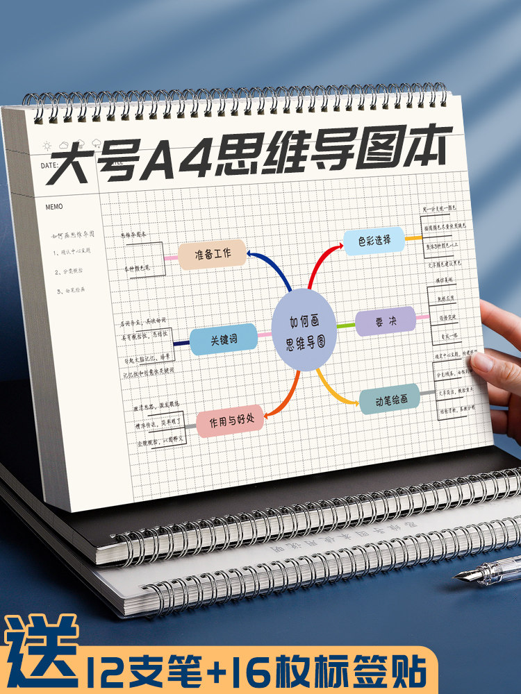 마인드 맵 노트 A4 대학생을위한 크고 두꺼운 간단한 코넬 그리드 노트 법학 시험 및 대학원 입학 시험 사각형 독서 노트 손으로 그린 ??B5 메모장 빈 가로 코일 노트 -