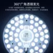 Đèn LED Ốp Trần Bấc Đèn Bảng Thay Thế Core Tiết Kiệm Năng Lượng Bóng Đèn Nhà Siêu Sáng Phòng Khách Đèn Tròn Bảng Điều Khiển Ống Kính Đèn hạt Công tắc - Đèn báo