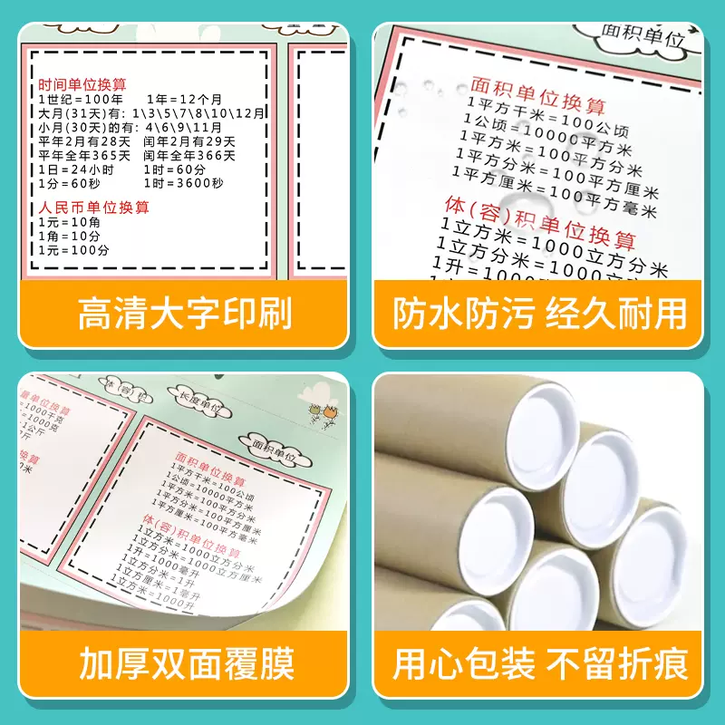 小学数学常用公式表挂图时间长度重量人民币单位t换算加减乘除