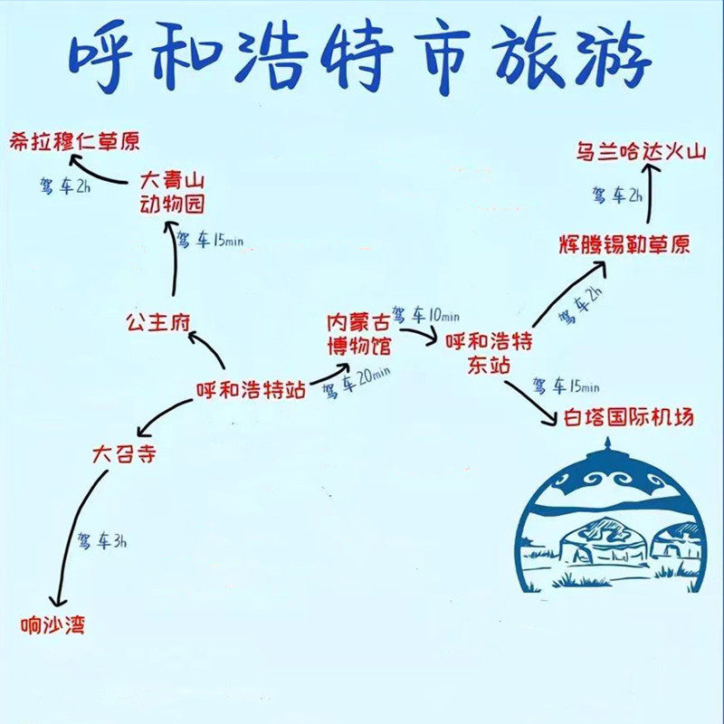 内蒙古旅游呼和浩特出发希拉穆仁草原一日游