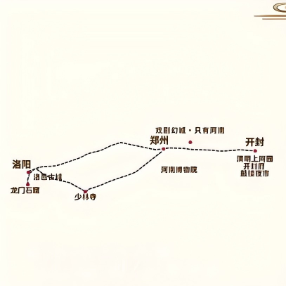 『8人精品小团』焦作云台山+龙门石窟+少林寺+清明上河园5天4晚