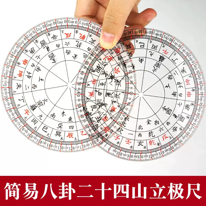 透明先生　風水法具　帝華二十四山方位牌 透明先生 風水法具 帝華二十四山方位牌 透明先生風水