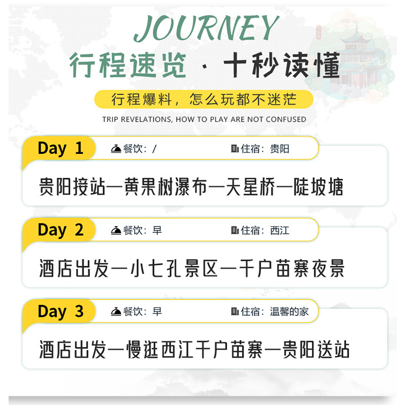 8人内小团贵州纯玩旅游3天2晚黄果树西江千户苗寨荔波小七孔三日