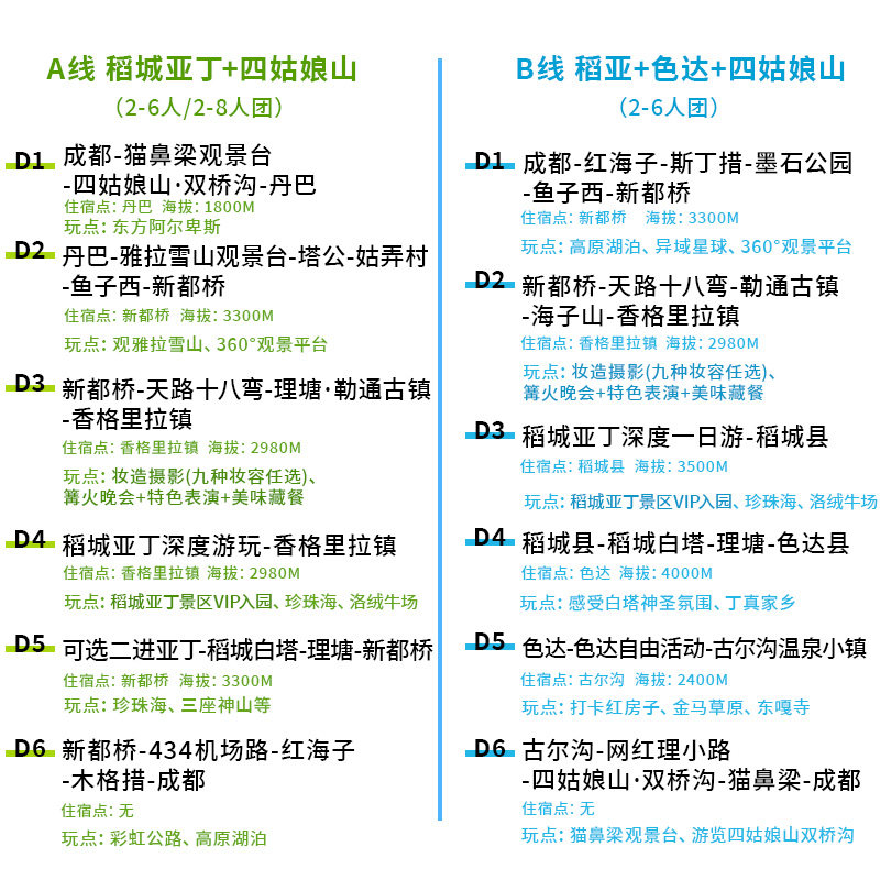 2-6人纯玩团稻城亚丁6天5晚四姑娘山冷嘎措格聂南线川西跟团游