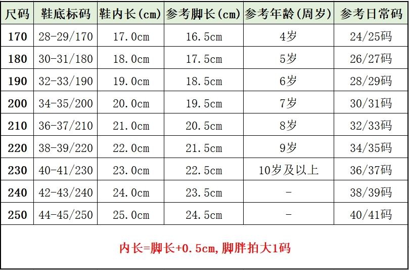 吃鸡男童拖鞋夏季浴室内软防滑家居外穿潮中大童小男孩儿童凉拖鞋
