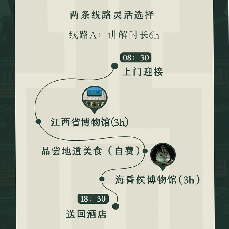 金牌说●一日游江西省博物馆滕王阁海昏侯含车小团大咖趣味讲解