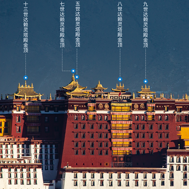 金牌说●西藏布达拉宫/白宫/红宫3H金牌导游讲解大咖解说纯玩包团