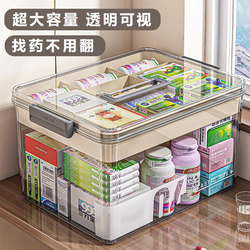 Household Medicine Box, Large Medicine Storage Box, Extra-Large Capacity, First Aid Emergency Multi-Layer Commonly Used Medicine Box