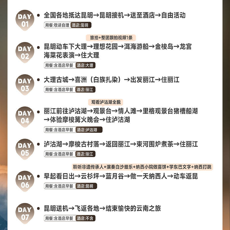 【6人Mini团】云南旅游昆明大理丽江泸沽湖7天6晚游做一天纳西人