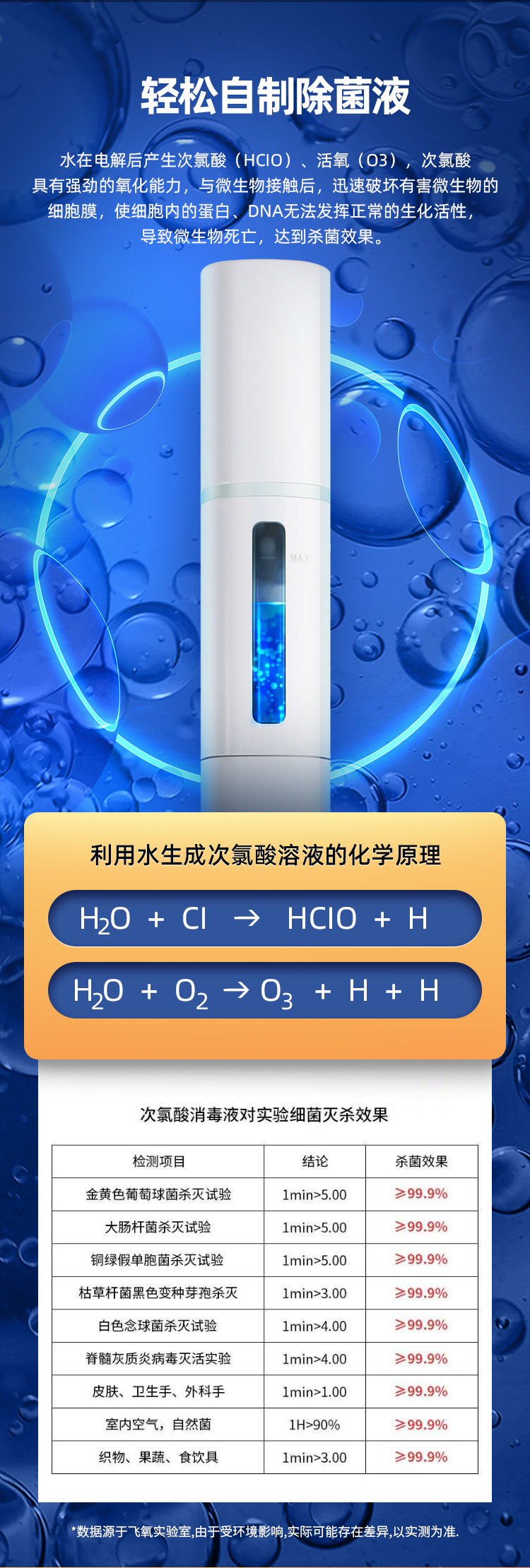 Natriumhypochlorit-Generator, Generator Für Reinig Produktbild-Vorschau 10