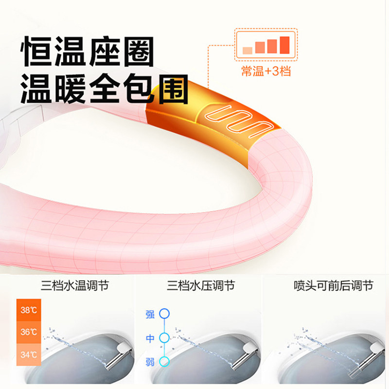 東芝のスマートトイレシート