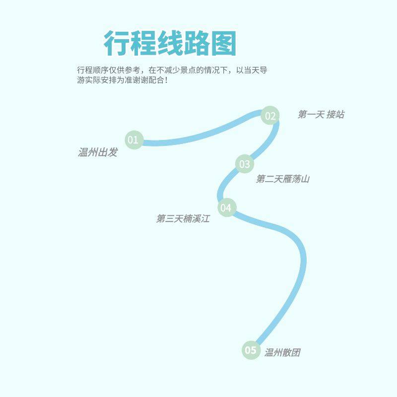 温州雁荡山+楠溪江3天2晚/含玻璃栈道可选四星高档大酒店南站接送