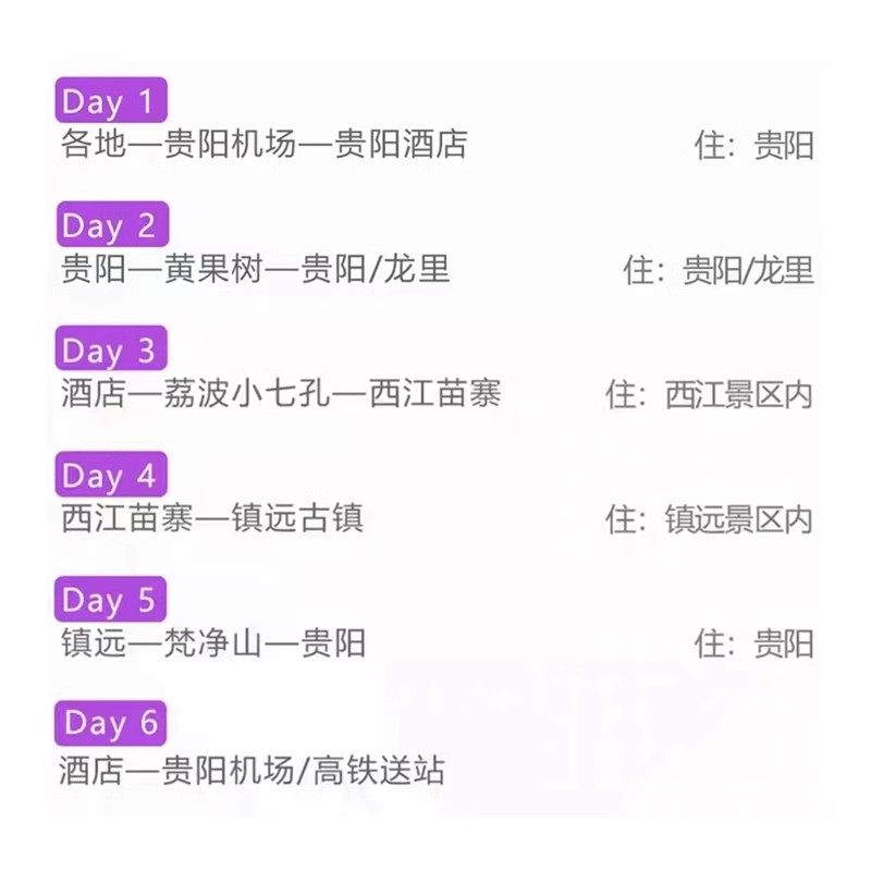 贵州旅游黄果树 西江苗寨小七孔镇远古镇梵净山6天5晚跟团游