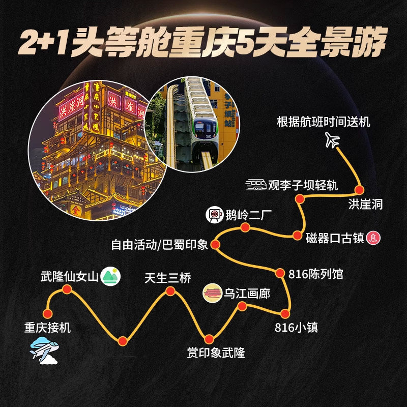 【高奢五钻+连住希尔顿】纯玩重庆旅游5天武隆仙女山洪崖洞头等舱