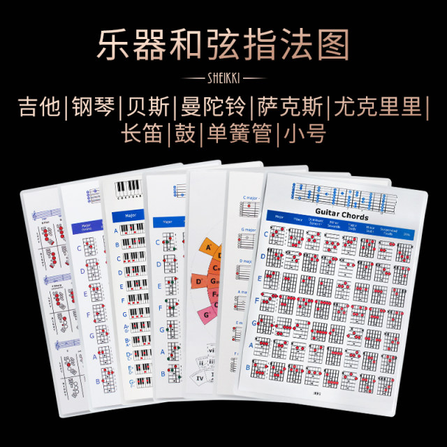 Instrument chord fingering diagram, fingerboard sound name chart, scale, guitar, piano, mandolin, bass, saxophone, trumpet