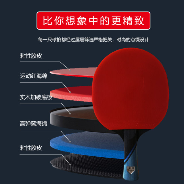 Highly Elastic Table Tennis Racket 10-Star Single Shot Offensive ...