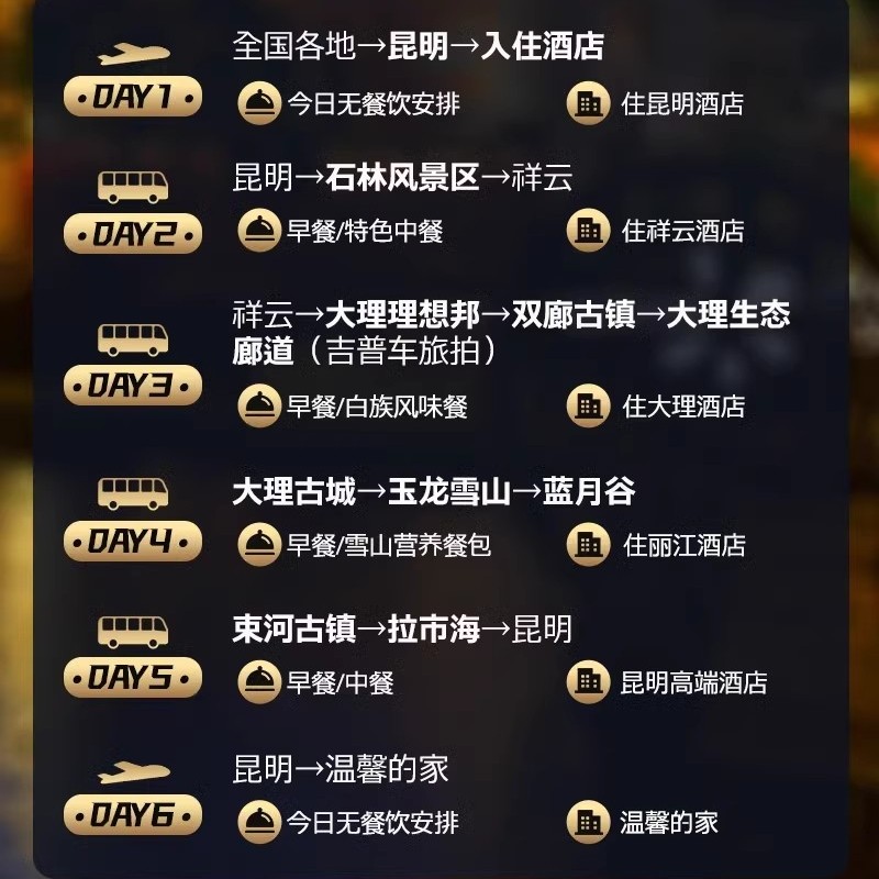 错峰一价全含春节云南旅游昆明大理丽江6天5晚纯玩玉龙雪山石林洱