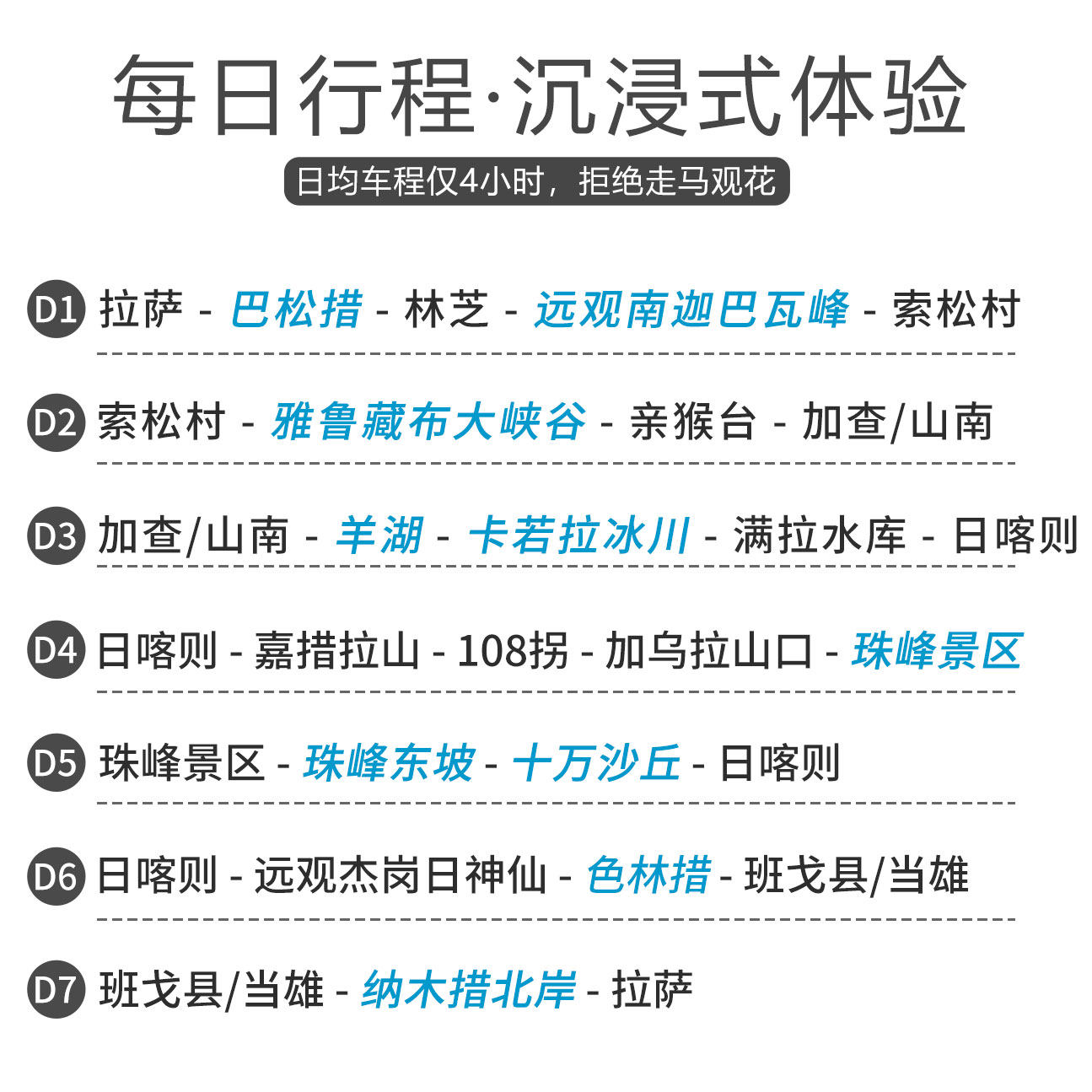 4人越野旅拍团|西藏全景纯玩7天6晚林芝珠峰羊湖纳木措七日游