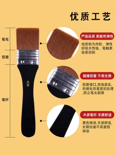 Pintura Acrílica Como Lavar Un Pincel Como Limpiar Pinceles Con