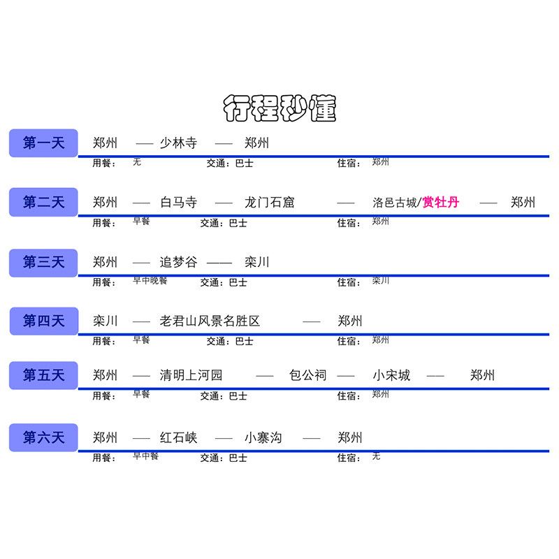 郑州出发开封洛阳焦作旅游6天5晚少林寺老君山跟团游河南深度游