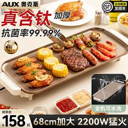 Oaks 2026 New Model Electric Grill Pan, Electric Grill for Home Use, Special Pot for Barbecue, Smokeless Non-Stick Grill Machine